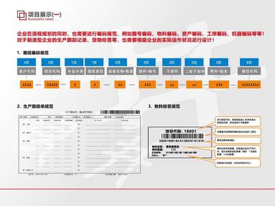良井企業管理咨詢 賦能企業卓越成長的導航者